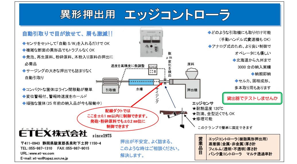 ※gifイメージはサムネイル化できません